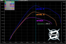 Load image into Gallery viewer, AA Custom Tunes PVCX for 2018-20 Maverick X3 (Also 17 with 18 Fuel Pump)
